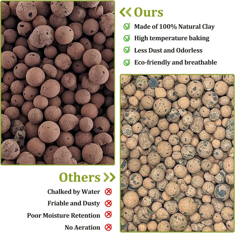 Riare 6LBS Expanded Clay Balls Terrarium Substrate for Reptiles - 100% Organic Lightweight Clay Pebbles Substrate Frogs False Bottom Substrate, Bioactive Terrarium Substrate for Drainage and Moisture - Image 5